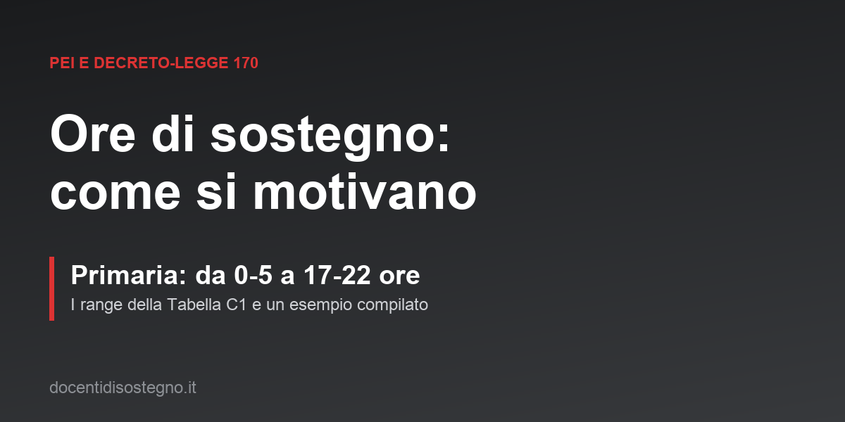 Copertina sulla motivazione delle ore di sostegno nel PEI dopo il decreto-legge 170, con i range per la primaria