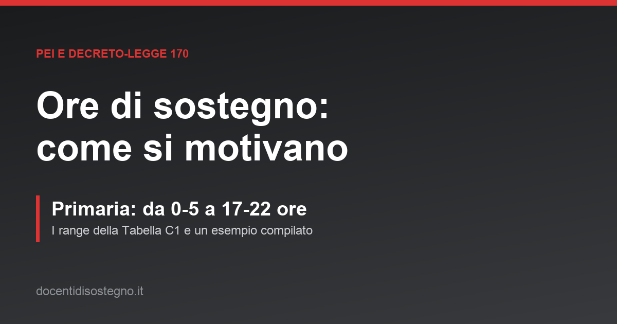 Copertina sulla motivazione delle ore di sostegno nel PEI dopo il decreto-legge 170, con i range per la primaria