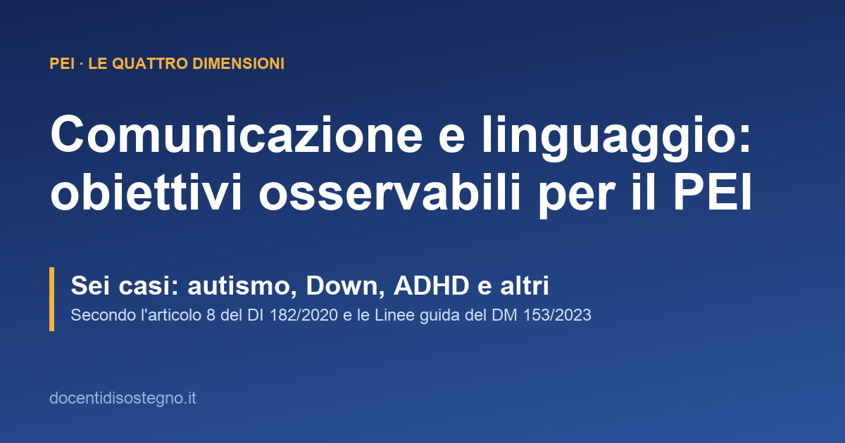 Copertina della guida alla Dimensione della comunicazione e del linguaggio nel PEI, con obiettivi osservabili per sei casi